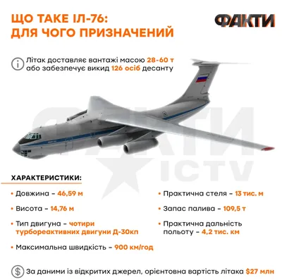 Russian Military Launches Humanitarian Air Bridge Sending Il-76 Airlifters  To Help Italy Fight COVID-19 - The Aviationist