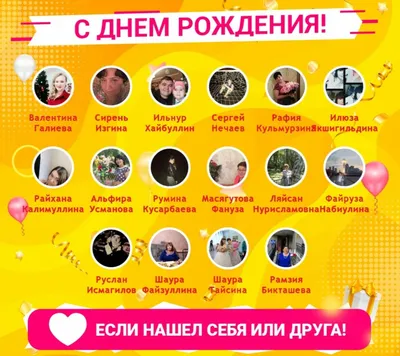 Уважаемый Ильнур Равилович @fashutdinovir , поздравляем Вас с днём рождения!!!  🎉🎉🎉 Желаем крепкого здоровья, успехов на рабочем месте, а та… | Instagram