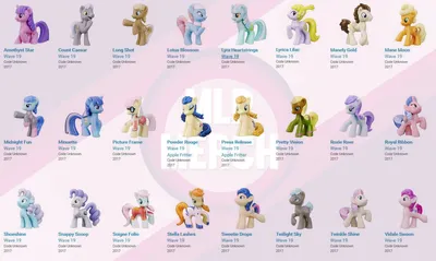 Поколения игрушек My Little Pony. Что такое G1, G2, G3, G4 и G5?