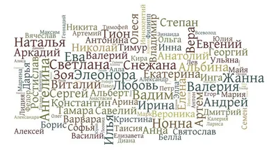 Удомельский городской округ - «Имя в летописи края: Александр Александрович  Колокольцов»