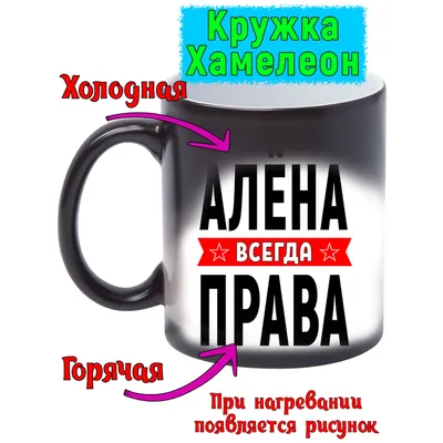 Из какой культуры нам пожаловало имя Алёна? | HiNative