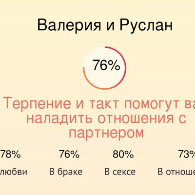 Купить Футболка CoolPodarok Все Великие люди носят имя Руслан за 939р. с  доставкой