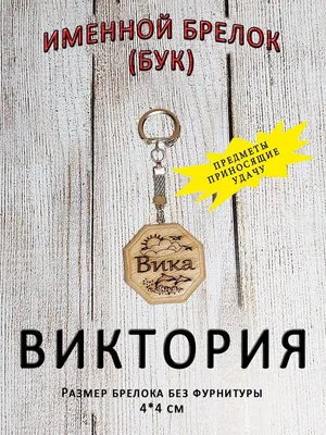 Разбор имени Вика! 🙃 В- ваушная И- истинная К- крутая, красивая А-  Аккуратная 🙂 Пиши своë имя в комментариях! в 2023 г | Истины, Имена,  Комментарий