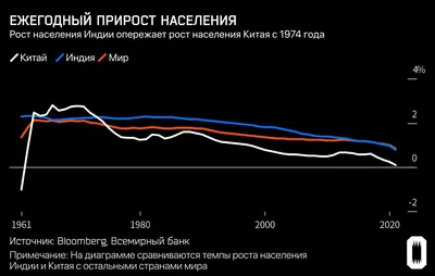 Индия может открыться для иностранных туристов - РИА Новости, 