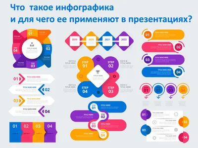 20 видов инфографики: готовые шаблоны и необычные идеи – Canva