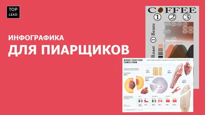 Инфографика с помощью Excel - Компьютерные курсы Среда 31