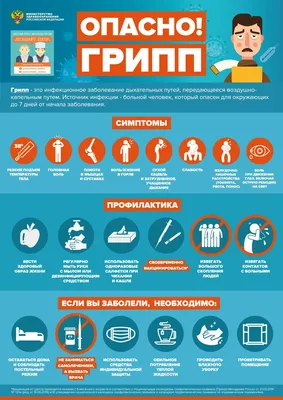 Инфографика по теме: Грипп и ОРВИ. Вакцинация и профилактика » ГБУЗ РБ  Стерлибашевская ЦРБ