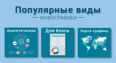 Инфографика в Резюме Онлайн [5 Шаблонов с Инфографикой]