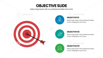 Инфографика объективных целей | Artsobranie