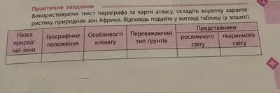 Информация и памятки для пациентов стоматологии Тольятти