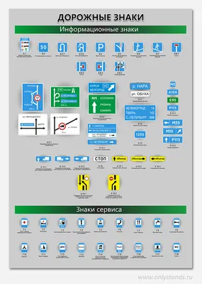 Информационно-указательные знаки - Информационный портал ПДД