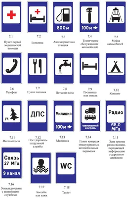 Стенд. Дорожные знаки. Информационно-указательные знаки.. 0,6х1,0. Пластик  (ID#813254800), цена: 750 ₴, купить на 