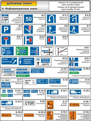 Дорожные знаки в картинках их обозначения с пояснениями 2023 года