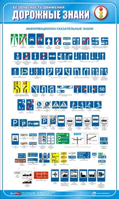 Плакат "Дорожные знаки" - купить в интернет-магазине  с  моментальной доставкой
