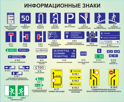 Информационные дорожные знаки, обозначения