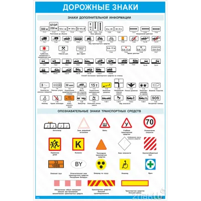 2834 Дорожные знаки - знаки дополнительной информации и опознавательные  знаки (804) купить в Минске, цена