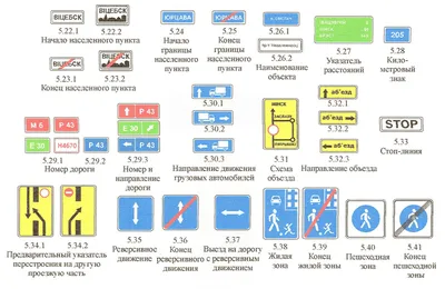 Дорожные знаки в Кропивницком - 