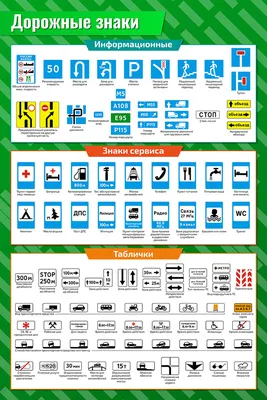 Плакат обучающий А2 ламинир. Дорожные знаки: информационные, знаки сервиса  и таблички развивающий 457x610 мм - купить с доставкой по выгодным ценам в  интернет-магазине OZON (352261612)