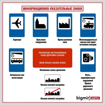 Дорожные знаки в ПДД - автошкола МО ДОСААФ, Владикавказ