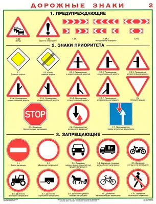 Тема 3.5. Дорожные знаки. Знаки особых предписаний - Учебник - Автошкола  ХАЙВ!
