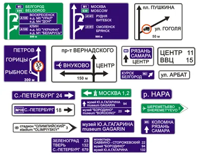 Дорожные знаки с описанием (40 фото)