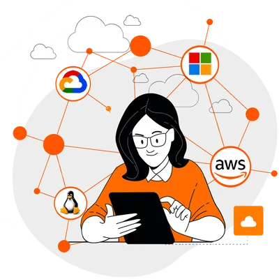 Observability and IT Management Platform | SolarWinds