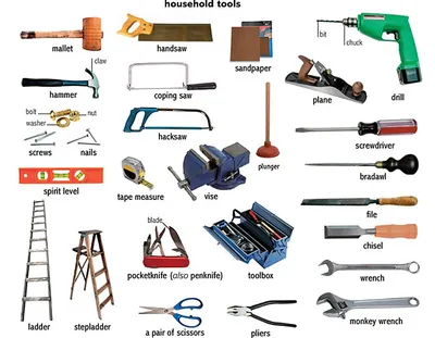 Изображения и названия инструментов на английском / Related hand tools  [PDF] :: Морской трекер