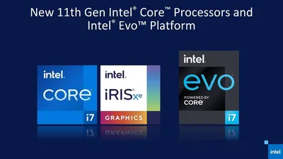 How to figure out which Intel chip you need - CNET