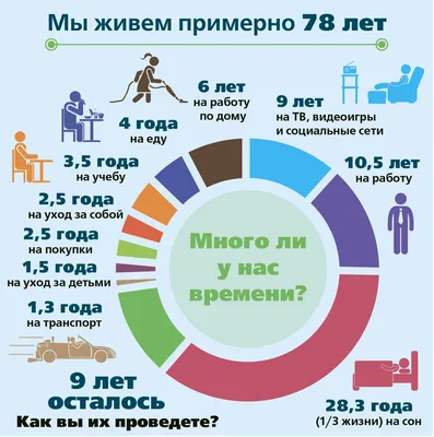 Купить Почему мы чихаем? Интересные факты о человеке (eks) в Минске и  Беларуси за  руб.