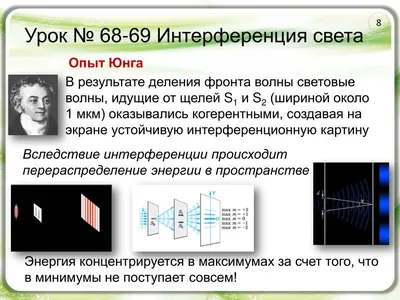 ИНТЕРФЕРЕНЦИЯ ВОЛН • Большая российская энциклопедия - электронная версия