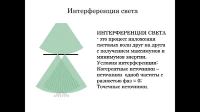 Дисперсия света. Интерференция