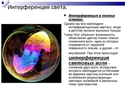 Интерференция и дисперция света worksheet | Live Worksheets