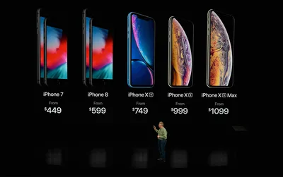 iPhone Xs and iPhone Xs Max bring the best and biggest displays to iPhone -  Apple