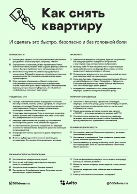 Квартиры - Сниму - Realt