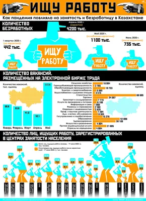 Виниловый магнит ''Ищу работу'' 505854 - купить по выгодной цене в  интернет-магазине OZON (1173826173)