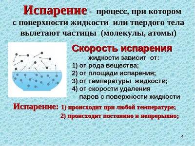 Как белье высыхает на морозе, если вода в нем превращается в лед? |   | Дзен