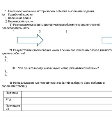 Плакат "Памятные даты и знаменательные события в истории России" - купить  книгу с доставкой в интернет-магазине «Читай-город».