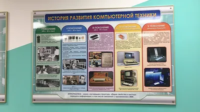 ДОКОМПЬЮТЕРНАЯ ИСТОРИЯ РАЗВИТИЯ ВЫЧИСЛИТЕЛЬНОЙ ТЕХНИКИ