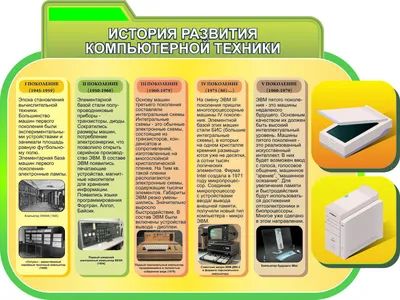 Презентация по информатике на тему "История развития компьютерной техники"  (7 класс)