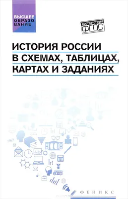 Стенд "История России" - купить в интернет-магазине c быстрой доставкой