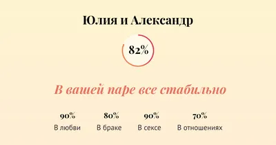 ZHARA MAG в твоем формате: «Плачу, потому что чувствую себя сейчас  незащищенной»: Юля Гаврилина рассказала об отношениях с Даней Милохиным