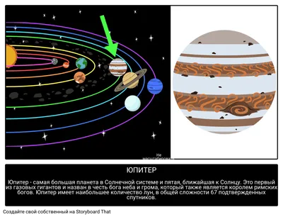 Самая большая планета Солнечной системы - Юпитер. | Тайны Вселенной | Дзен