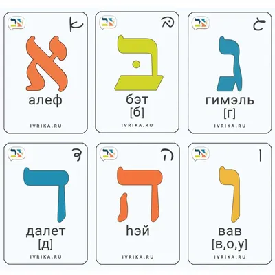 Иврит алфавит: Игры Буквенные. Найти Слово (בתפזורת)
