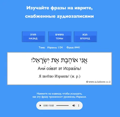 ТОП курсы иврита в Москве 2024, 5 лучших для начинающих с нуля - рейтинг  школ для взрослых и детей