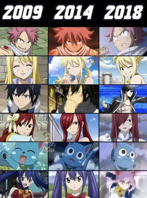 Fav fairytail anime art style? [discussion] : r/fairytail