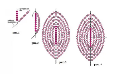 Украшения из бисера своими руками: как сплести красивое украшение  самостоятельно