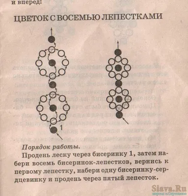 Схемы для плетения браслетов из бисера