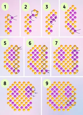 Схемы для фигурок из бисера ❤️ | Бисероплетение, Бисер, Бисероплетение  аборигенов
