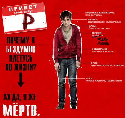 Фильм «Тепло наших тел» / Warm Bodies (2013) — трейлеры, дата выхода |  КГ-Портал