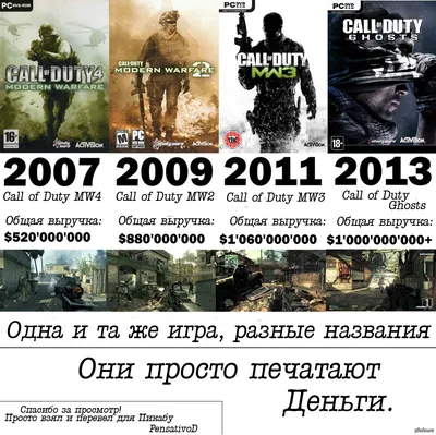 Подробности о кампании Call of Duty: Vanguard—узнайте о создании одиночного  режима — Call of Duty®: Vanguard — Новости Blizzard